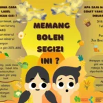 Kesehatan dan Gizi Remaja: Panduan Lengkap Menjaga Tubuh dan Energi
